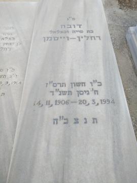 תמונת מצבה