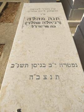 תמונת מצבה