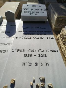תמונת מצבה