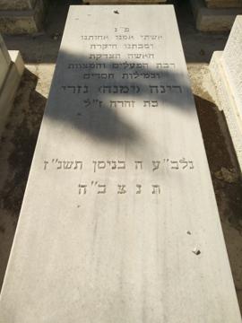 תמונת מצבה