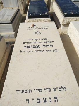 תמונת מצבה