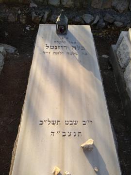 תמונת מצבה