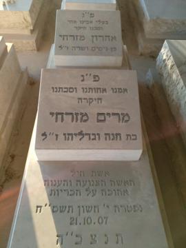 תמונת מצבה
