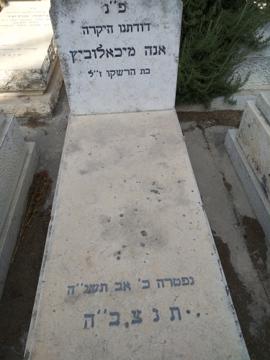 תמונת מצבה