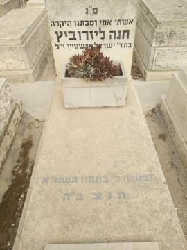 תמונת מצבה