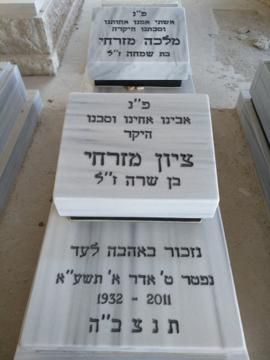 תמונת מצבה