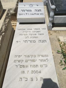 תמונת מצבה