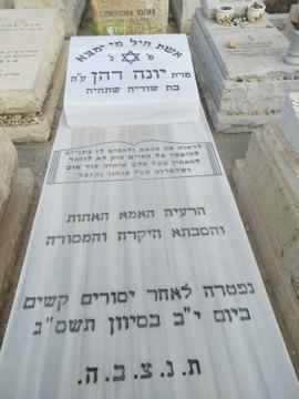 תמונת מצבה