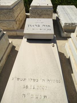 תמונת מצבה
