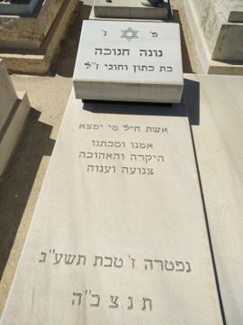 תמונת מצבה