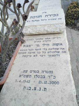 תמונת מצבה