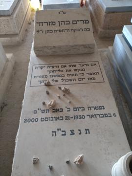 תמונת מצבה