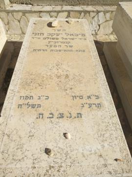 תמונת מצבה