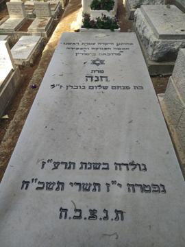 תמונת מצבה