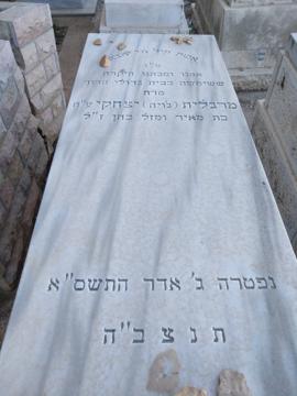 תמונת מצבה