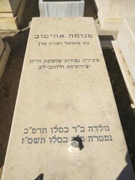 תמונת מצבה