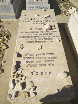 תמונת מצבה