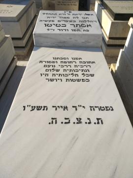 תמונת מצבה