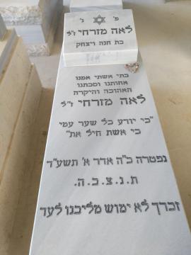 תמונת מצבה