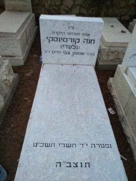 תמונת מצבה
