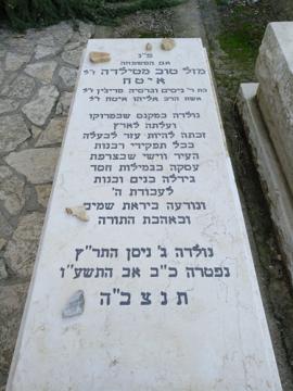תמונת מצבה