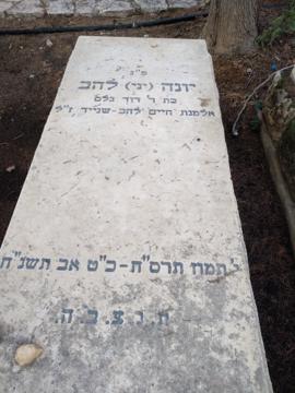 תמונת מצבה