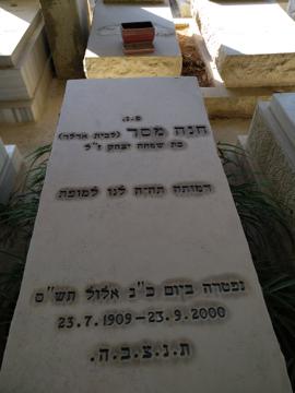 תמונת מצבה