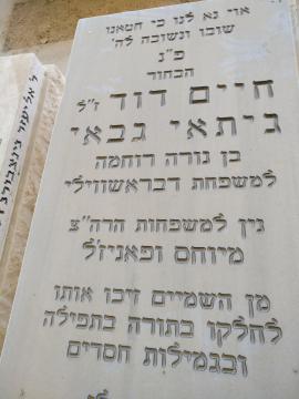תמונת מצבה