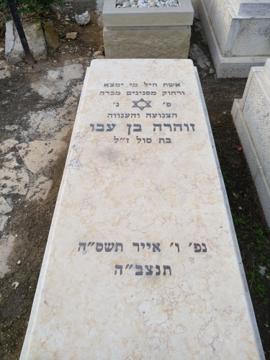 תמונת מצבה