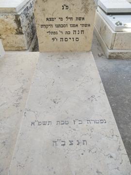 תמונת מצבה