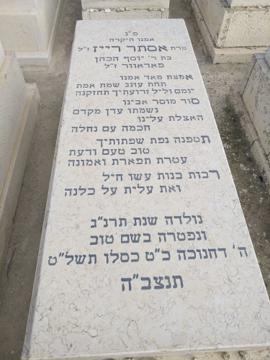 תמונת מצבה