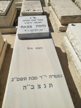 תמונת מצבה