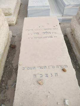 תמונת מצבה