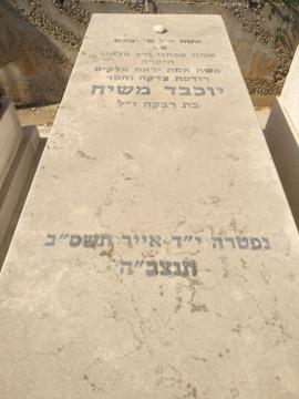 תמונת מצבה
