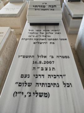 תמונת מצבה