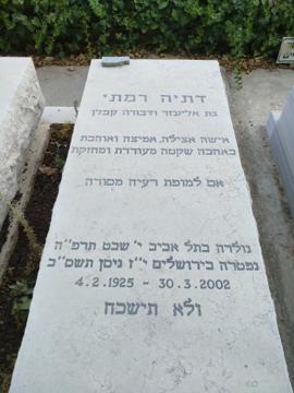 תמונת מצבה