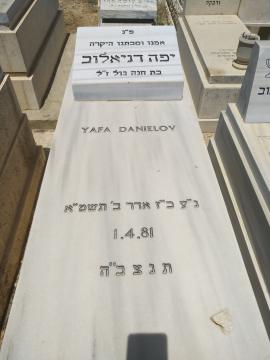 תמונת מצבה