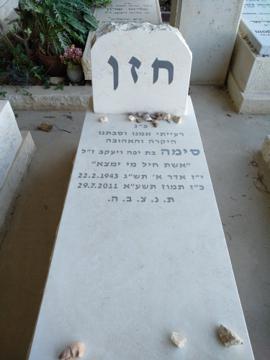 תמונת מצבה