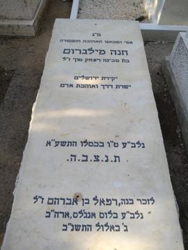 תמונת מצבה