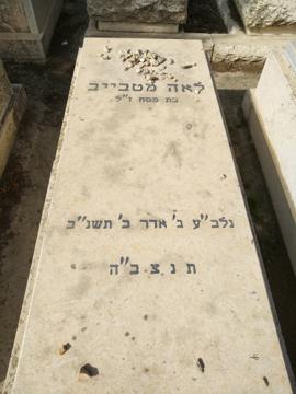 תמונת מצבה