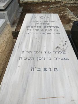 תמונת מצבה