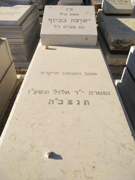 תמונת מצבה