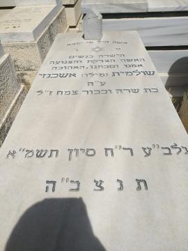 תמונת מצבה