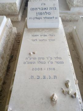 תמונת מצבה