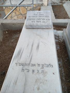 תמונת מצבה