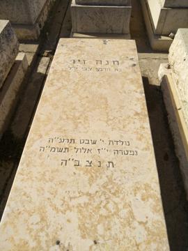 תמונת מצבה