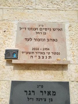 תמונת מצבה