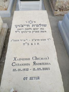 תמונת מצבה