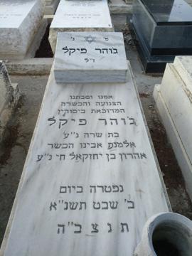 תמונת מצבה