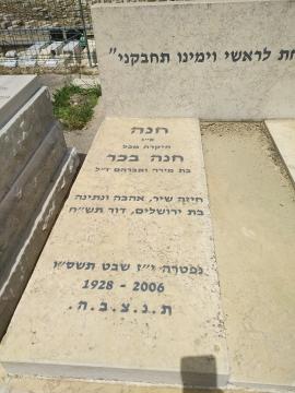 תמונת מצבה